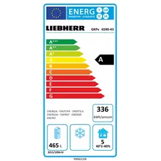 Liebherr GKPv 6590 Profi Premiumline Kühlschrank mit Umluftkühlung, Bild 10