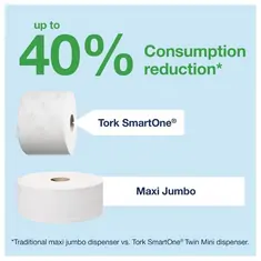 Tork SmartOne Toilettenpapierspender, Bild 3