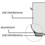 Kochtopf STANDARD mit Deckel, Ø 320 mm, 12,9 L – Bild 2