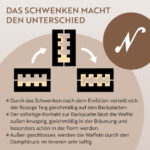 Neumärker Brüsseler-Waffel-Mix | Profi-Backmischung für original belgische Waffeln | Sack à 10 kg – Bild 5