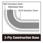 Combisteel Bratpfanne Edelstahl Teflon Beschichtet Ø32 4L – Bild 3