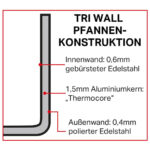 Vogue Tri-wall Kupfer Stieltopf Induktion 18cm – Bild 7